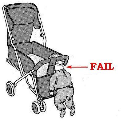 A FAIL picture awaiting your vote